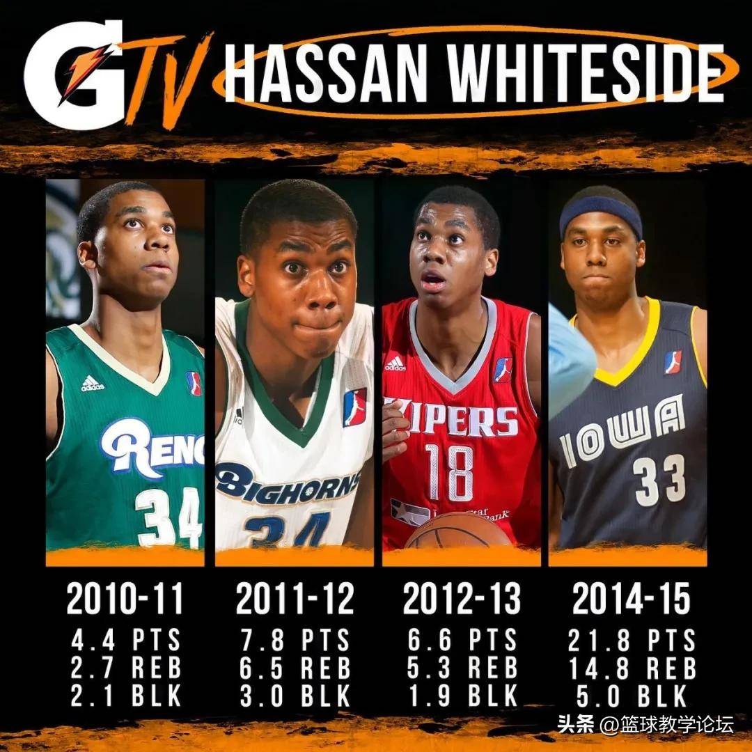 转折点！萨克拉门托国王完成体检，NBA总决赛国际比赛日攻防权衡，气氛紧张，资深球员宣示担当的简单介绍